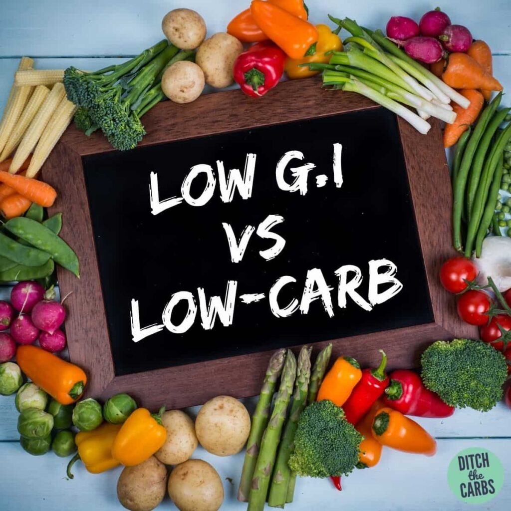 chalkboard with low glycemic index food
