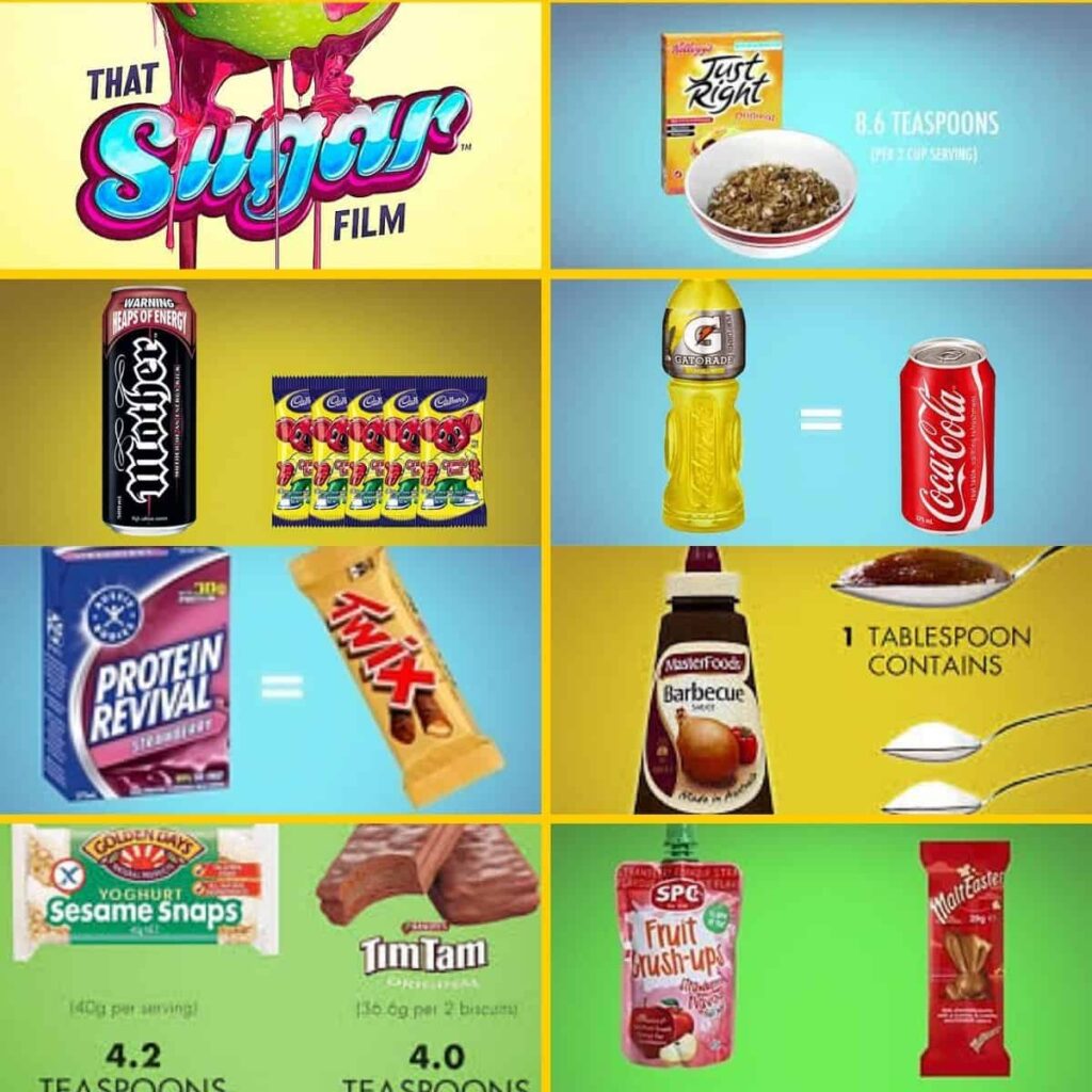 sugar in food diagram